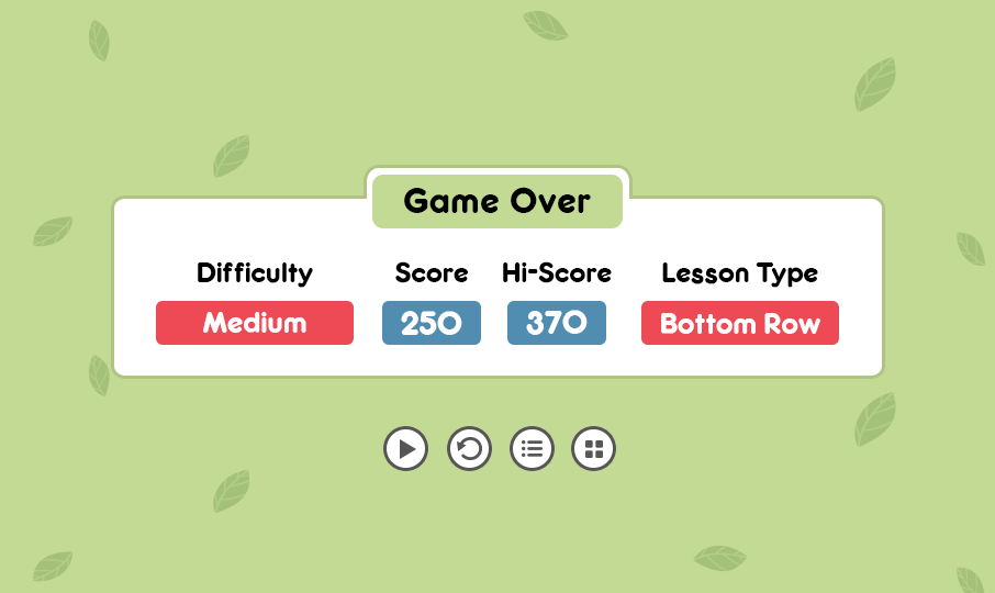 Catch fruits by typing